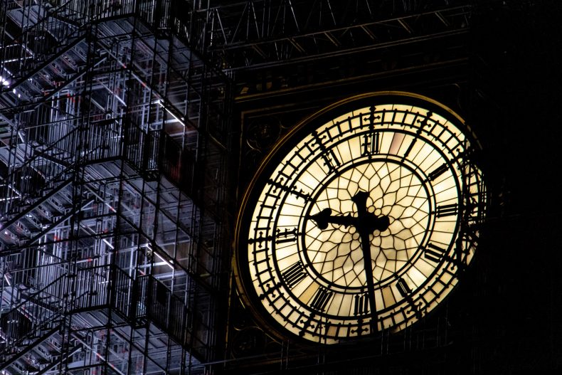 When is the right time?